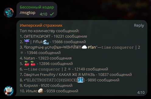 Msgtop